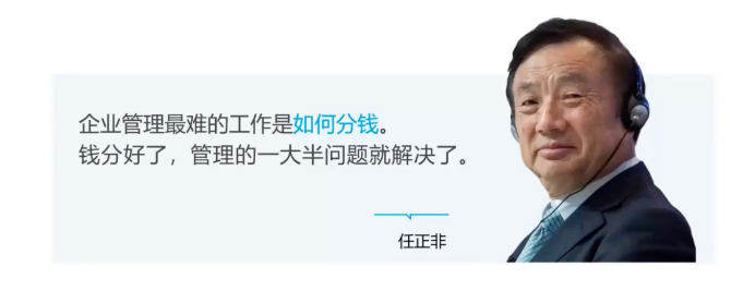 ![任正非